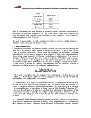 Convención Colectiva – Sindicato Único de Trabajadores Profesionales Universitarios de CVG CARBONORCA




                                     NIVEL
                                                          Aporte Social
                                 EDUCATIVO
                                  Pre-Escolar                25 UT
                                     Básica                  20 UT
                                 Diversificada               15 UT
                                    Superior                 10 UT


Para el otorgamiento de este beneficio el trabajador deberá presentar previamente, la
constancia de inscripción expedida por el Director del Centro Educacional respectivo, en
cada año escolar. Este beneficio no se acumulará de un año para otro y estará regido por
la Normativa Interna de la Empresa.

 En caso de que el padre y la madre prestaren servicio a la Empresa este beneficio no se
duplicará y será entregado solo a uno de ellos.

C.- Transporte Escolar:
La Empresa conviene en mantener las tres (3) unidades de transporte escolar del grupo
“Alta Vista”, en la misma forma en que lo ha hecho hasta ahora. Para la zona de San
Félix, la empresa suministrará hasta cuatro (4) unidades de transporte, quedando
entendido que el suministro de transporte aquí señalado se hará en los colegios públicos
donde exista mayor población de hijos de trabajadores en edad escolar. A tal efecto la
Unidad de Administración de Beneficios conjuntamente con el Sindicato hará un estudio
que indique cuáles son los colegios donde se aplicará este beneficio. Asimismo, para
favorecer a los hijos de los trabajadores que estudien en colegios públicos en la zona de
Ciudad Bolívar y Upata, la Empresa conjuntamente con el Sindicato evaluará la
posibilidad de otorgar el servicio de transporte para esas zonas.

                                      CLÁUSULA N° 86
                                   GUARDERIAS INFANTILES

La Empresa en cumplimiento a las disposiciones establecidas en la Ley Orgánica del
Trabajo y su Reglamento, sobre el cuidado integral de los hijos de los trabajadores,
tomará como base los siguientes lineamientos:

a) El cumplimiento de la obligación contenida en las disposiciones legales antes indicadas
se hará mediante el pago del costo de la matrícula y la mensualidad correspondiente a la
institución dedicada al cuidado del niño, la Empresa aportará para el pago de la matrícula
y la mensualidad con el equivalente de hasta sesenta (60) Unidades Tributarias (UT),
cuyo pago deberá hacerse directamente a la Guardería o Instituto de Cuidados de Niños.
La Empresa conviene en extender el beneficio aquí previsto hasta la culminación del año
escolar, a aquellos niños que en el transcurso de dicho año, excedan de cinco (5) años
de edad.

b) El trabajador podrá seleccionar la Guardería para sus hijos, siempre que esté inscrita
en el Instituto Nacional de Asistencia al Menor, o sea dependiente de la Fundación del
Niño, Ministerio de Salud y Desarrollo Social, Ministerio de Educación, Cultura y Deportes



                                                     70
 