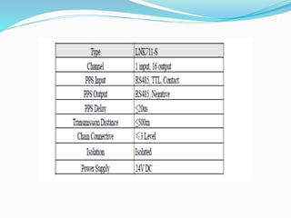 Supcon d.c.s ecs700 presentation by a.b.v.sai
