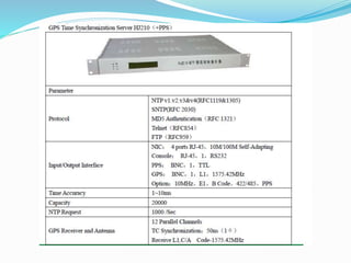Supcon d.c.s ecs700 presentation by a.b.v.sai