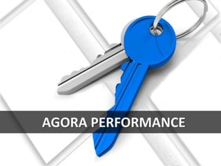 AGORA PERFORMANCE

 