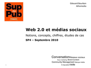 1<br />Edouard Bourbon<br />Athomedia<br />Web 2.0 et médias sociaux<br />Notions, concepts, chiffres, études de cas<br />...