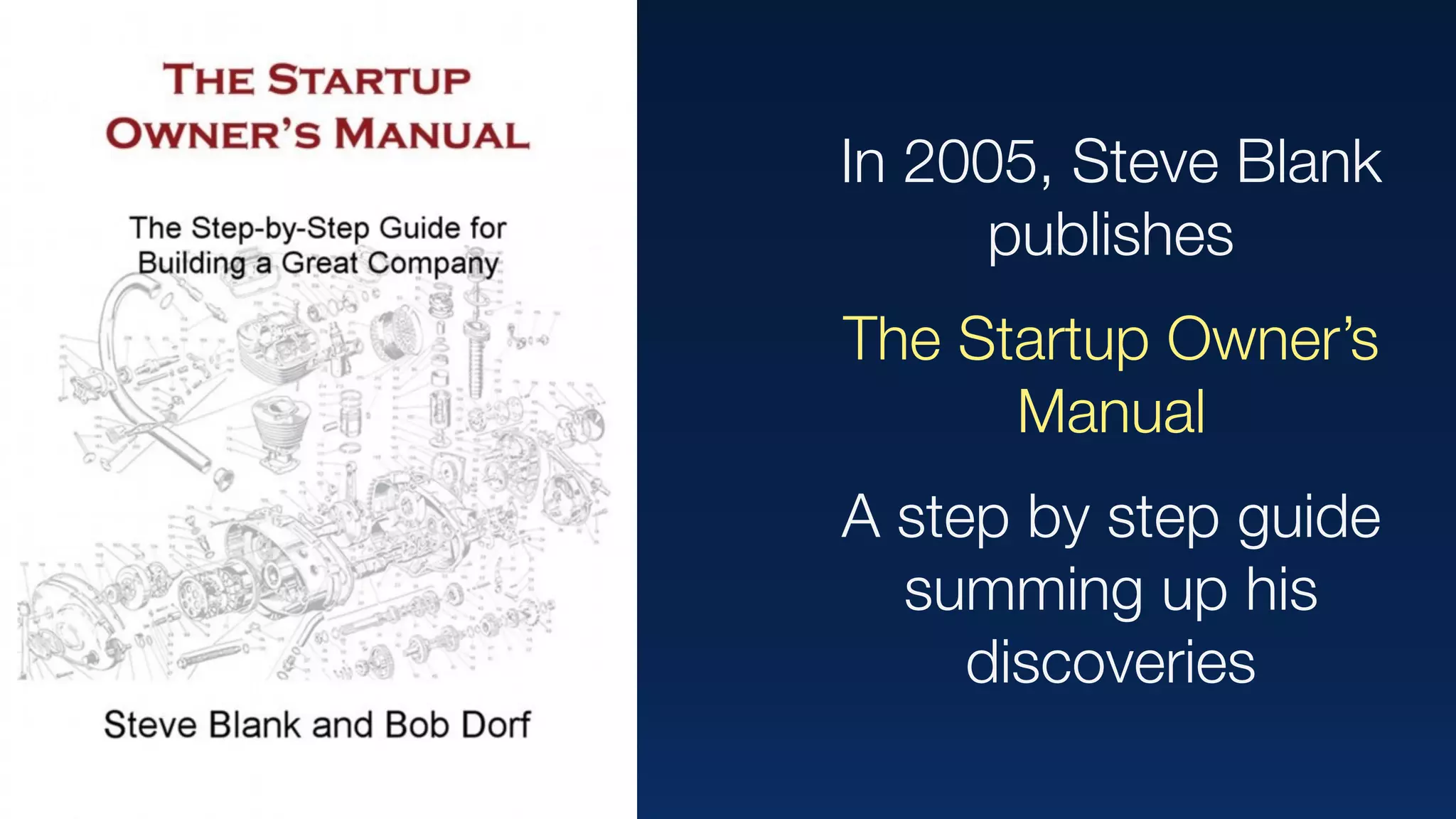 In 2005, Steve Blank
publishes
The Startup Owner’s
Manual
A step by step guide
summing up his
discoveries
 