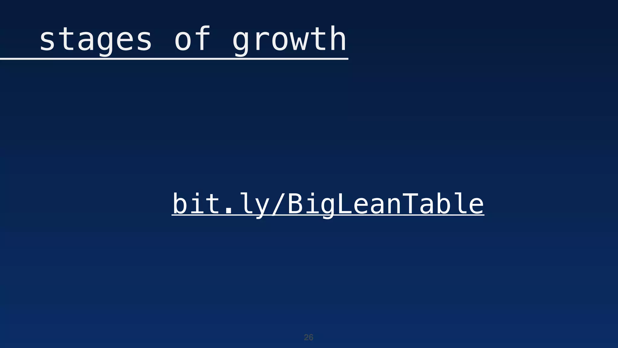 26
stages of growth
bit.ly/BigLeanTable
 