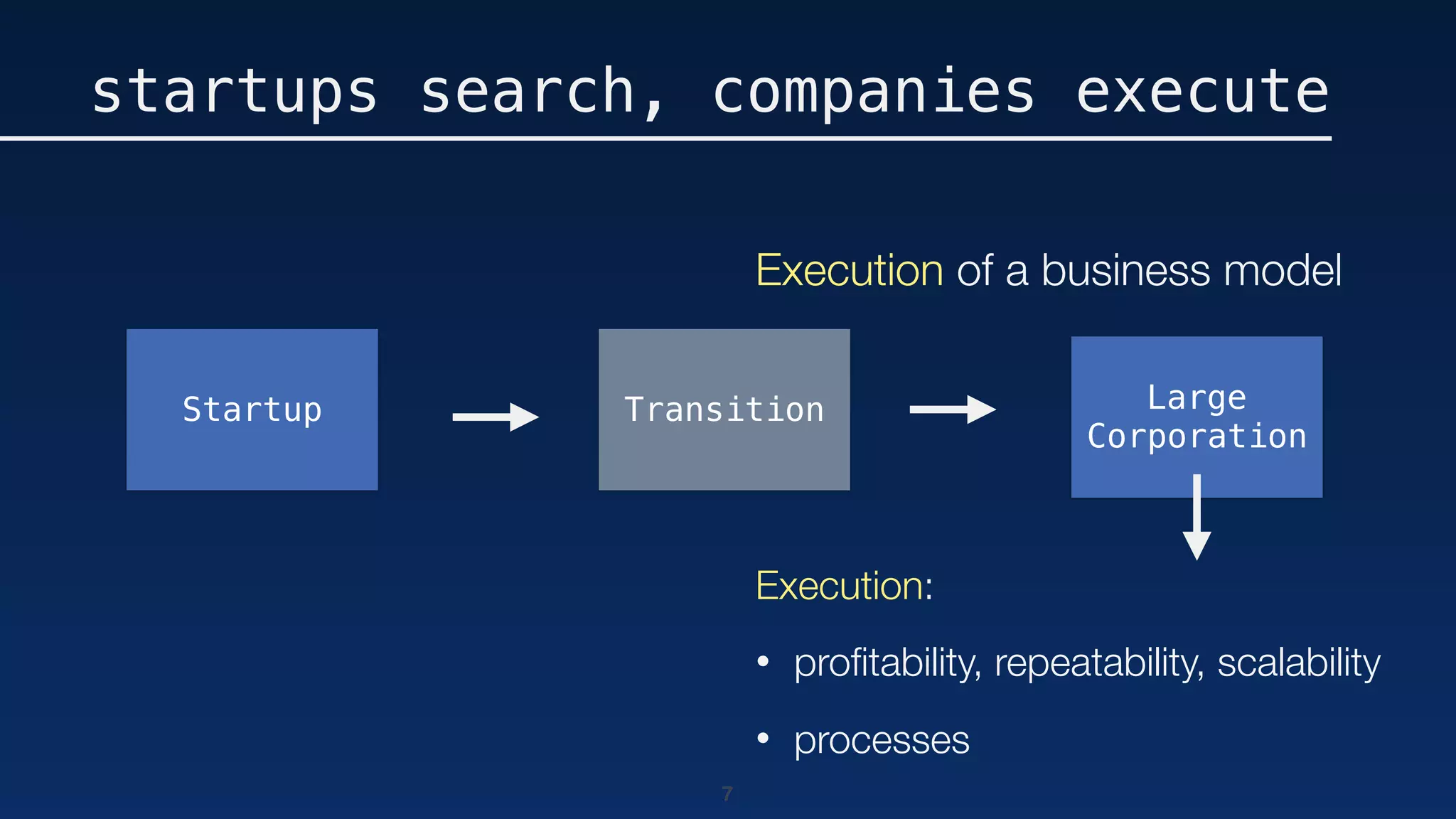 7
startups search, companies execute
Startup Transition Large
Corporation
Execution of a business model
Execution:
• proﬁtability, repeatability, scalability
• processes
 