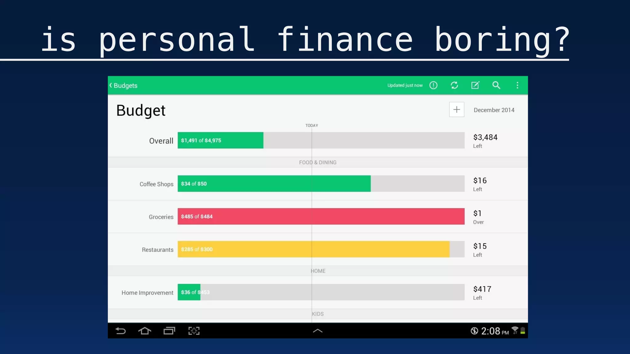 is personal finance boring?
 