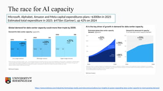The race for AI capacity
Microsoft, Alphabet, Amazon and Meta capital expenditures plans >$300bn in 2025
Estimated total expenditure in 2025: $475bn (Gartner), up 42% on 2024
https://www.mckinsey.com/industries/technology-media-and-telecommunications/our-insights/ai-power-expanding-data-center-capacity-to-meet-growing-demand
 