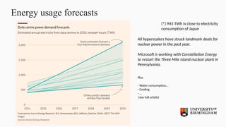 Energy usage forecasts
(*) 945 TWh is close to electricity
consumption of Japan
All hyperscalers have struck landmark deals for
nuclear power in the past year.
Microsoft is working with Constellation Energy
to restart the Three Mile Island nuclear plant in
Pennsylvania.
Plus
- Water consumption…
- Cooling
- …
(see full article)
 