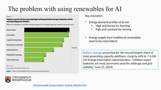 The problem with using renewables for AI
2025 Renewable Energy Industry Outlook, Deloitte 2025
• Energy supply from traditional renewables
tend to be intermittent
Battery storage accounted for the second-largest share of
total generating capacity additions, rising by 64% to 7.4 GW
(US Energy Information Administration, “Utilities report
batteries are most commonly used for arbitrage and grid
stability,” June 25, 2024)
• Energy demand profiles of AI are
• High and bursty for learning
• high and constant for serving
Key mismatch:
 
