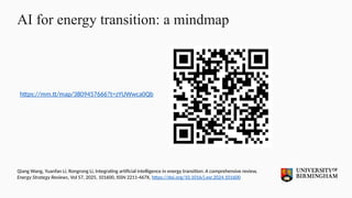 AI for energy transition: a mindmap
Qiang Wang, Yuanfan Li, Rongrong Li, Integrating artificial intelligence in energy transition: A comprehensive review,
Energy Strategy Reviews, Vol 57, 2025, 101600, ISSN 2211-467X, https://doi.org/10.1016/j.esr.2024.101600
https://mm.tt/map/3809457666?t=zYUWwca0Qb
 