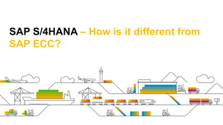 SAP S/4HANA – How is it different from
SAP ECC?
 