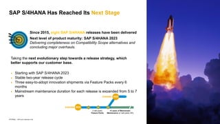 19
INTERNAL – SAP and Customers Only
• Starting with SAP S/4HANA 2023
• Stable two-year release cycle
• Three easy-to-adopt innovation shipments via Feature Packs every 6
months
• Mainstream maintenance duration for each release is expanded from 5 to 7
years
Taking the next evolutionary step towards a release strategy, which
better supports our customer base.
Since 2015, eight SAP S/4HANA releases have been delivered
Next level of product maturity: SAP S/4HANA 2023
Delivering completeness on Compatibility Scope alternatives and
concluding major overhauls.
SAP S/4HANA Has Reached Its Next Stage
 
