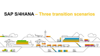 SAP S/4HANA – Three transition scenarios
 