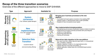 21
INTERNAL – SAP and Customers Only
Type Approach Available for Purpose
System
conversion
(Tool: Software Update Manager)
New
implementation
(Tool: SAP S/4HANA migration
cockpit)
Selective Data
Transition
(Customer-tailored
(service/consulting offering)
Reusing
by
in-place
conversion
Bringing your business processes to the new
platform
 A complete technical in-place conversion of an existing ERP
software system in SAP Business Suite to SAP S/4HANA
 Adoption of new innovations at your speed
New implementation/reimplementation
 Reengineering and process simplification based on latest innovations
 Implementing innovative business processes with preconfigured
content on a new platform
 Performing initial data load
 Retiring old landscape
Value-driven data migration to the new platform
 You need more than master data and open items, i.e. transactional
data, complete or selected,
 migrate a selection of data (i.e. by organizational units),
 migrate data from more than one system, or
 migrate application related data into a S/4HANAbased solution
landscape
Standardized
Customer
tailored
Reengineering
with
data
migration
SAP ERP
SAP ERP or
third-party
system(s)
SAP S/4HANA
SAP ERP or
third-party
system(s)
Recap of the three transition scenarios
Overview of the different approaches to move to SAP S/4HANA
SAP S/4HANA
SAP S/4HANA
SAP S/4HANA
Cloud, private
SAP S/4HANA
Cloud, private
SAP S/4HANA
Cloud, private
 