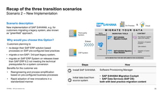 23
INTERNAL – SAP and Customers Only
Recap of the three transition scenarios
Scenario 2 – New Implementation
Scenario description
New implementation of SAP S/4HANA, e.g. for
customers migrating a legacy system, also known
as “greenfield” approach.
Why would you choose this Option?
Customers planning to
• re-design their SAP ERP solution based
processes on SAP pre-configured best practices
• migrate a non-SAP / 3rd-part legacy system,
• migrate an SAP ERP System on releases lower
than SAP ERP 6.0 not meeting the technical
prerequisites for a system conversion
Benefits for the customer are
• Reengineering and process simplification
based on pre-configured business processes
• Rapid adoption of new innovations in a
standardized manner
Steps How
Install SAP S/4HANA Software Provisioning Manager
Initial data load from
source system
• SAP S/4HANA Migration Cockpit
• SAP Data Services (SAP DS)
both with best practice migration content
 