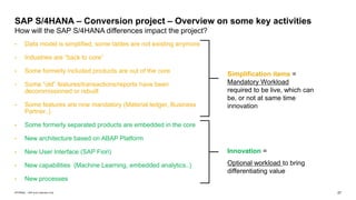 27
INTERNAL – SAP and Customers Only
• Data model is simplified, some tables are not existing anymore
• Industries are “back to core”
• Some formerly included products are out of the core
• Some “old” features/transactions/reports have been
decommissioned or rebuilt
• Some features are now mandatory (Material ledger, Business
Partner..)
• Some formerly separated products are embedded in the core
• New architecture based on ABAP Platform
• New User Interface (SAP Fiori)
• New capabilities (Machine Learning, embedded analytics..)
• New processes
SAP S/4HANA – Conversion project – Overview on some key activities
How will the SAP S/4HANA differences impact the project?
Innovation =
Optional workload to bring
differentiating value
Simplification items =
Mandatory Workload
required to be live, which can
be, or not at same time
innovation
 