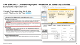 28
INTERNAL – SAP and Customers Only
SAP S/4HANA – Conversion project – Overview on some key activities
Example of a simplification item
Example: The change of the MM-IM data
model - Attachment of SAP Note 2206980
 