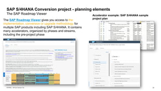 31
INTERNAL – SAP and Customers Only
The SAP Roadmap Viewer gives you access to the
implementation, conversion or upgrade methodology for
multiple SAP products including SAP S/4HANA. It contains
many accelerators, organized by phases and streams,
including the pre-project phase
SAP S/4HANA Conversion project - planning elements
The SAP Roadmap Viewer Accelerator example: SAP S/4HANA sample
project plan
 