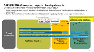 37
INTERNAL – SAP and Customers Only
Transition Project
Further Business
Process
Transformation
Technical Migration
Initial Business
Process
Transformation
SAP S/4HANA Conversion project - planning elements
Deciding when Business Process Transformation should occur
System Conversion + Selective Innovation
System Conversion with additional / full scope of Business Process Transformation (aka‘Big Bang‘)
Separate, single implementation projects
(i.e. Business Process redesign, new
Applications, Fiori UX, Analytics etc.)
Mandatory Simplifications (i.e. in FI,
SD, MM, .. area) plus some focused,
selected innovations
Go-Live
✓ In the transition project, not only Mandatory Simplification but Business Process Transformation should be included to
some extent.
✓ Further Business Process Transformations should be conducted gradually after Go-Live to enjoy new innovations.
Project
preparation
37
System Conversion
 