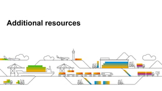 Additional resources
 