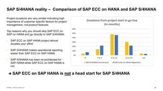 47
INTERNAL – SAP and Customers Only
SAP S/4HANA reality – Comparison of SAP ECC on HANA and SAP S/4HANA
Project durations are very similar indicating high
importance of customer specific factors for project
management, not product features.
Top reasons why you should skip SAP ECC on
SAP on HANA and go directly to SAP S/4HANA:
• SAP ECC on SAP HANA project almost
doubles your effort
• SAP S/4HANA makes operational reporting
easier than SAP ECC on SAP HANA
• SAP S/4HANA has been re-architected for
SAP HANA while SAP ECC on SAP HANA is
not
➔ SAP ECC on SAP HANA is not a head start for SAP S/4HANA
 