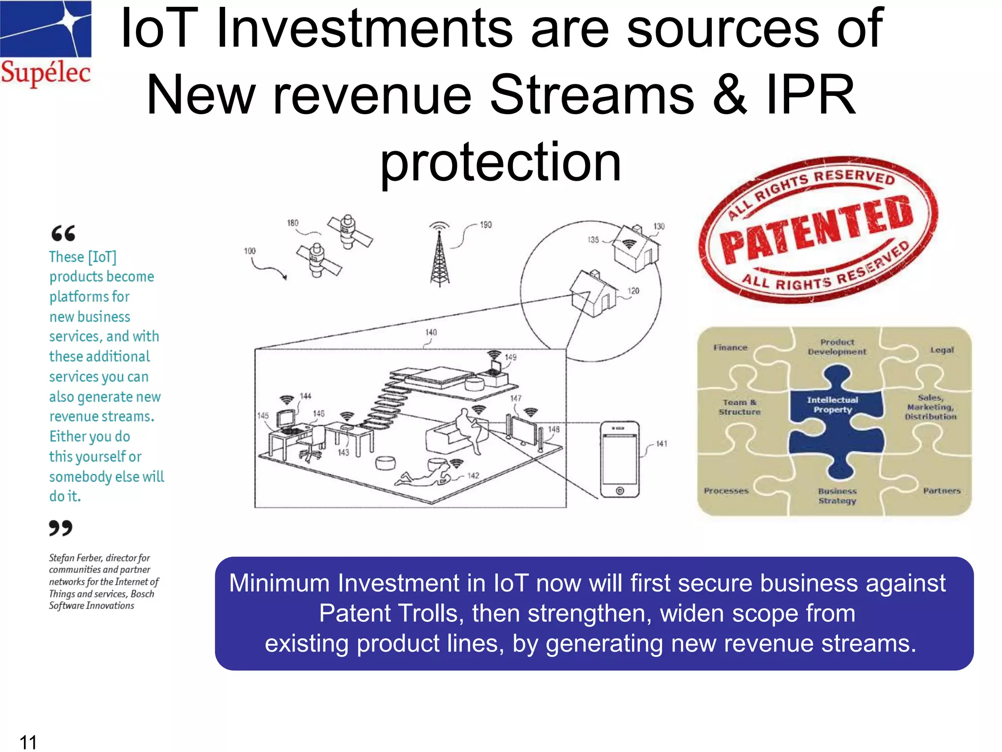 IoT Investments are sources of
New revenue Streams & IPR
protection
11
Minimum Investment in IoT now will first secure business against
Patent Trolls, then strengthen, widen scope from
existing product lines, by generating new revenue streams.
 