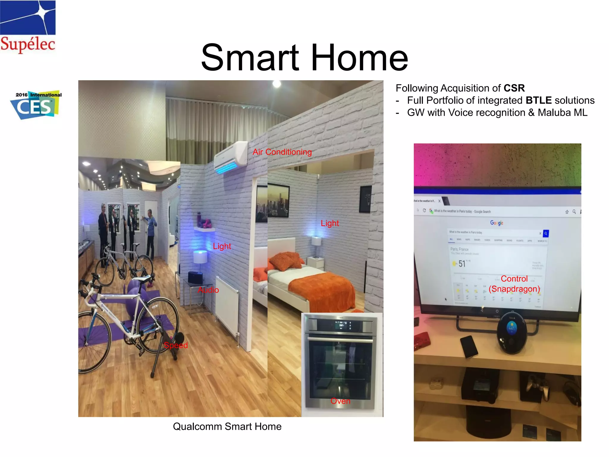 Smart Home
Qualcomm Smart Home
Following Acquisition of CSR
- Full Portfolio of integrated BTLE solutions
- GW with Voice recognition & Maluba ML
Light
Light
Air Conditioning
Speed
Audio
Control
(Snapdragon)
Oven
 