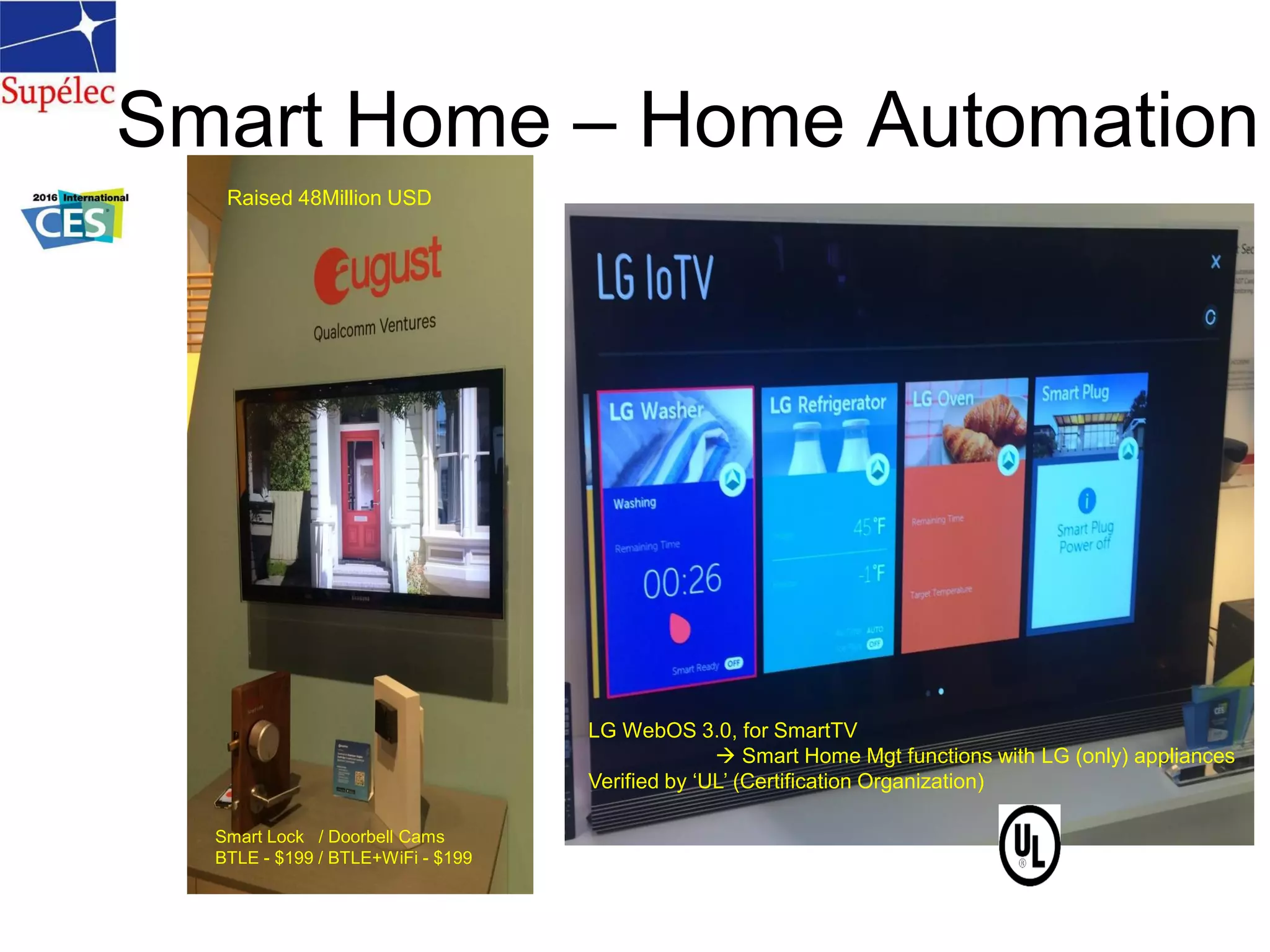 Smart Home – Home Automation
Raised 48Million USD
Smart Lock / Doorbell Cams
BTLE - $199 / BTLE+WiFi - $199
LG WebOS 3.0, for SmartTV
 Smart Home Mgt functions with LG (only) appliances
Verified by ‘UL’ (Certification Organization)
 
