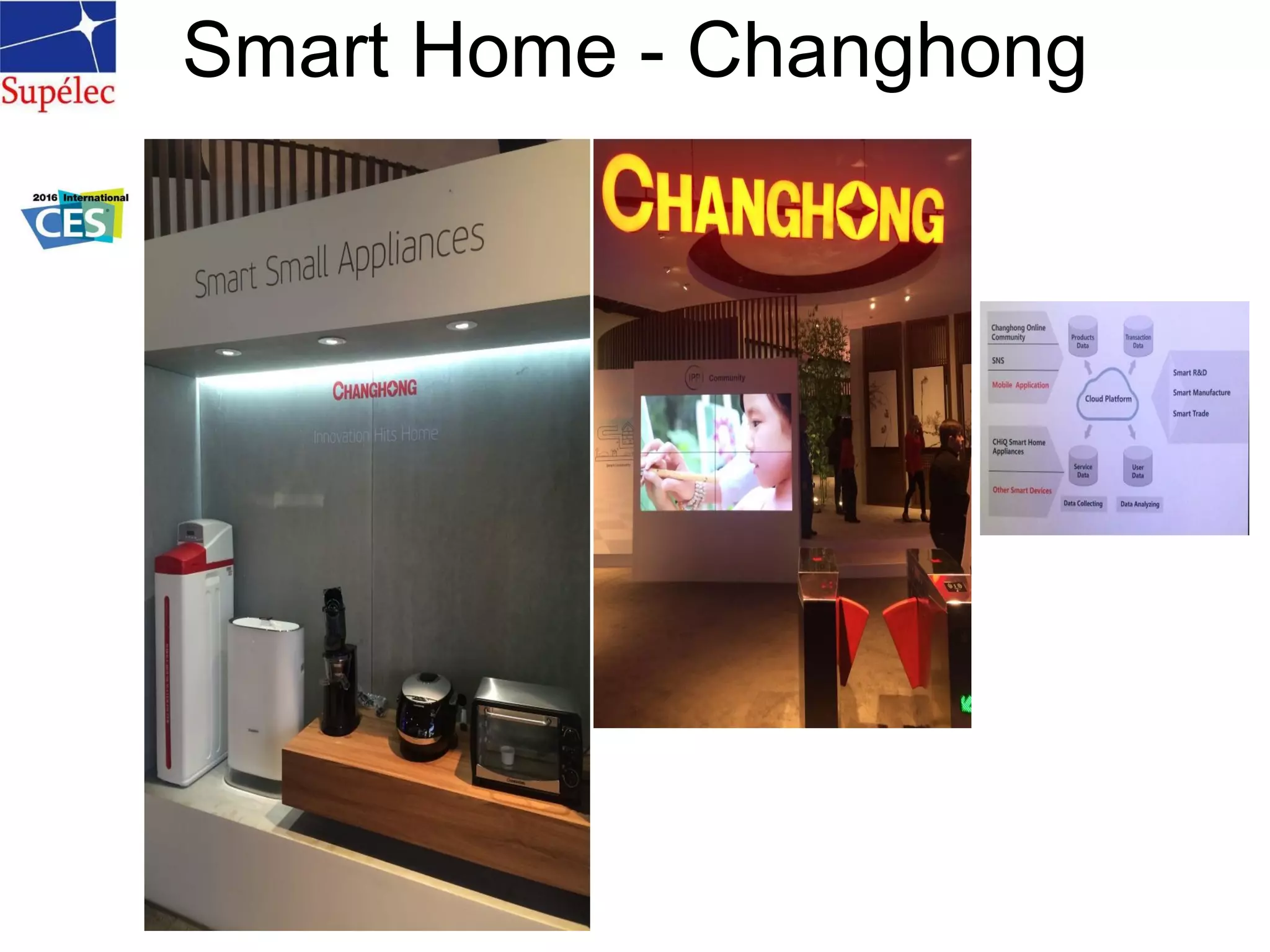 Smart Home - Changhong
 