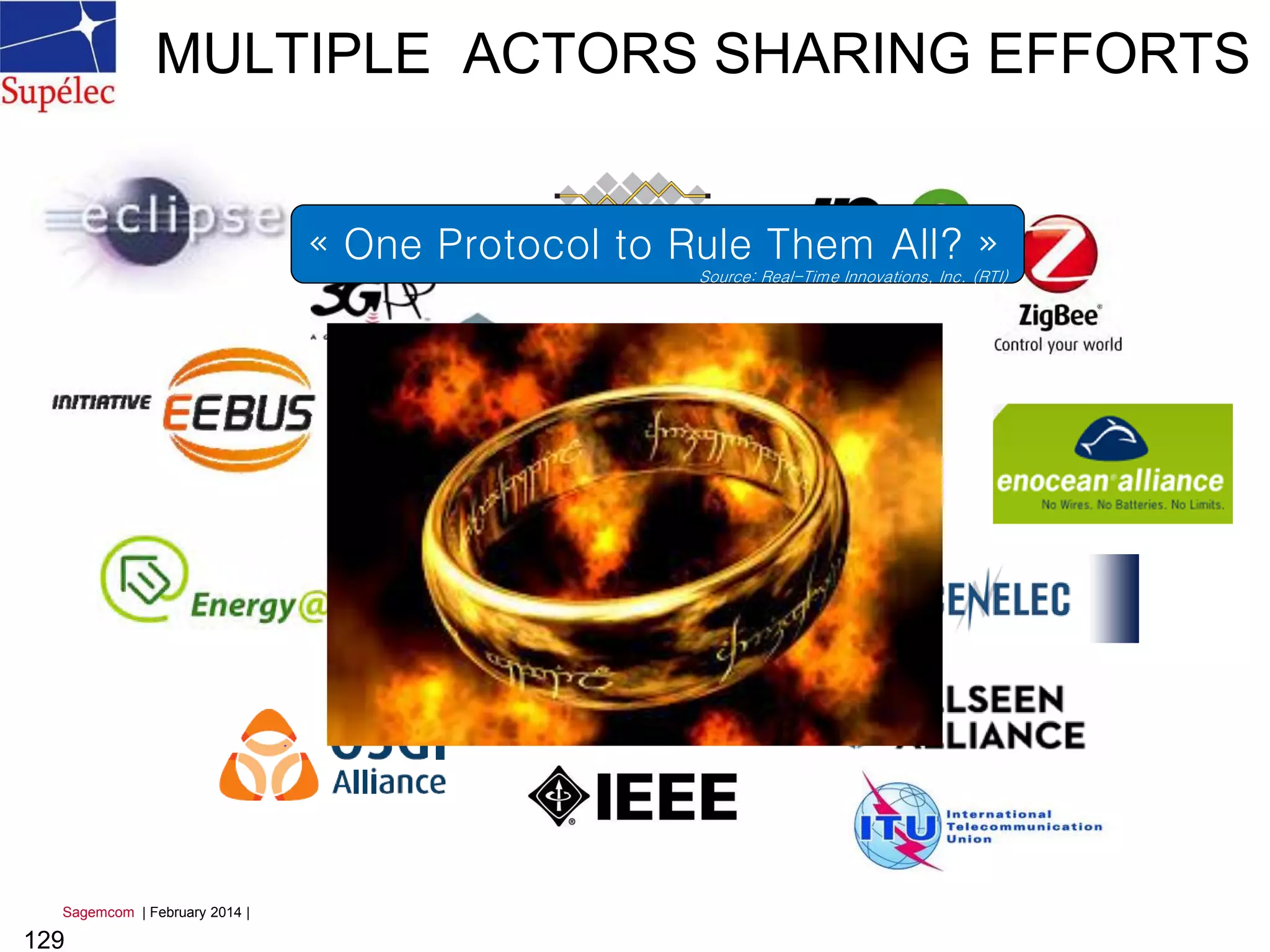 MULTIPLE ACTORS SHARING EFFORTS
129
Sagemcom | February 2014 |
« One Protocol to Rule Them All? »
Source: Real-Time Innovations, Inc. (RTI)
 