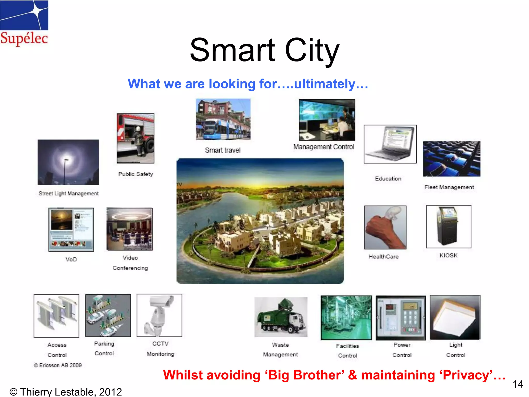 © Thierry Lestable, 2012
14
Smart City
What we are looking for….ultimately…
Whilst avoiding ‘Big Brother’ & maintaining ‘Privacy’…
 