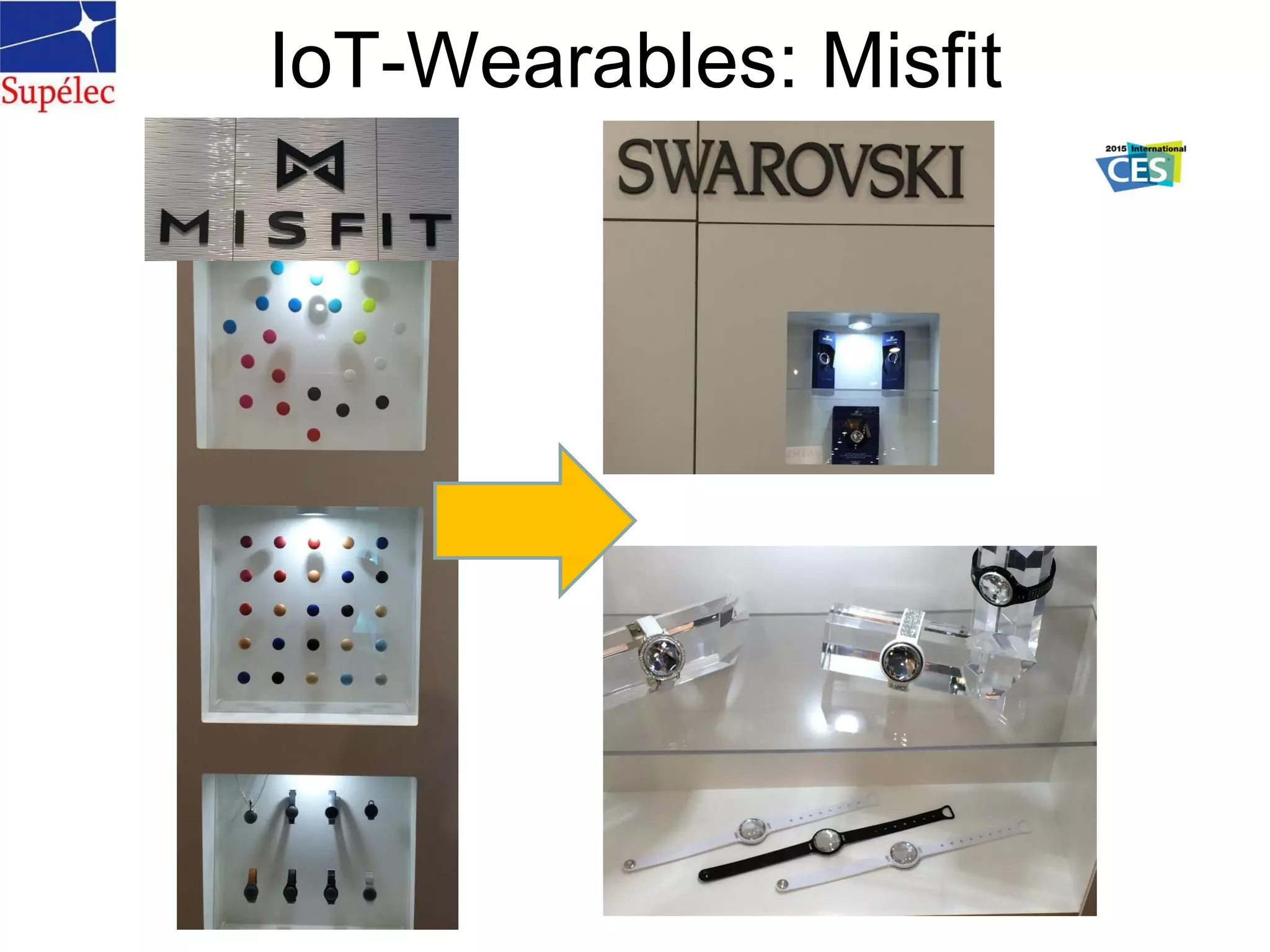 IoT-Wearables: Misfit
 