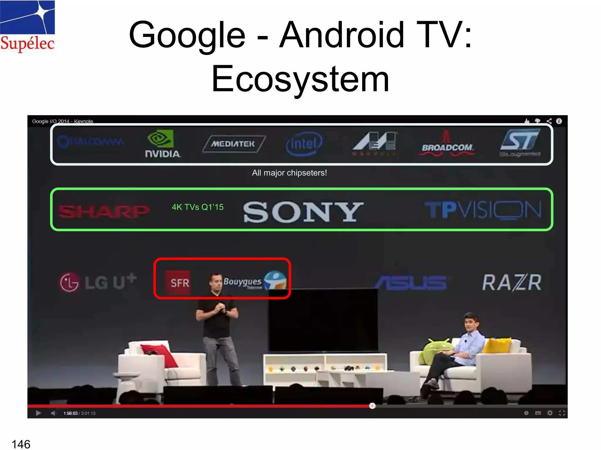 Google - Android TV:
Ecosystem
146
4K TVs Q1’15
All major chipseters!
 