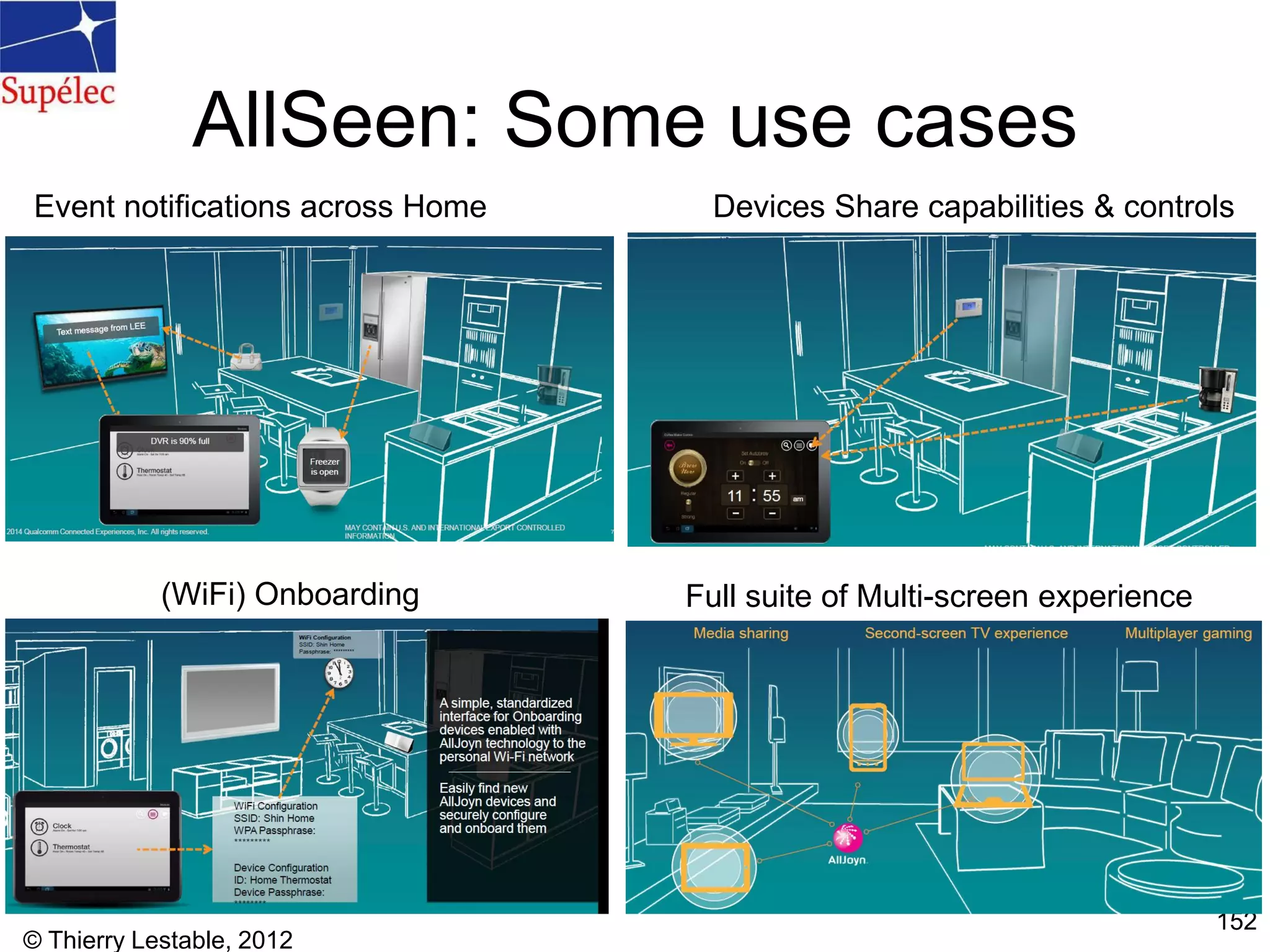 AllSeen: Some use cases
© Thierry Lestable, 2012
152
Event notifications across Home Devices Share capabilities & controls
Full suite of Multi-screen experience(WiFi) Onboarding
 