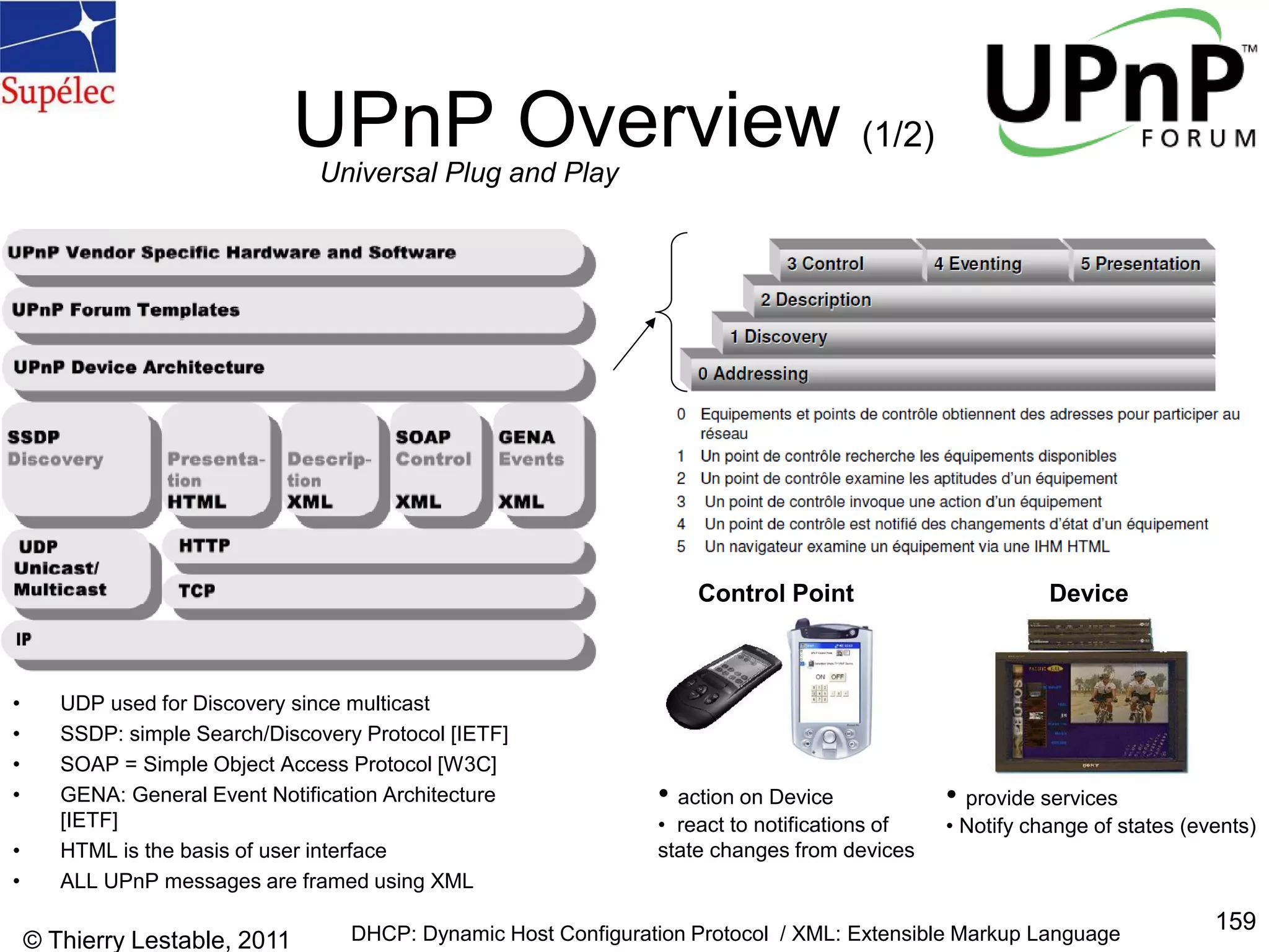 © Thierry Lestable, 2011
159
UPnP Overview (1/2)
• UDP used for Discovery since multicast
• SSDP: simple Search/Discovery Protocol [IETF]
• SOAP = Simple Object Access Protocol [W3C]
• GENA: General Event Notification Architecture
[IETF]
• HTML is the basis of user interface
• ALL UPnP messages are framed using XML
Universal Plug and Play
Control Point Device
• action on Device
• react to notifications of
state changes from devices
• provide services
• Notify change of states (events)
DHCP: Dynamic Host Configuration Protocol / XML: Extensible Markup Language
 