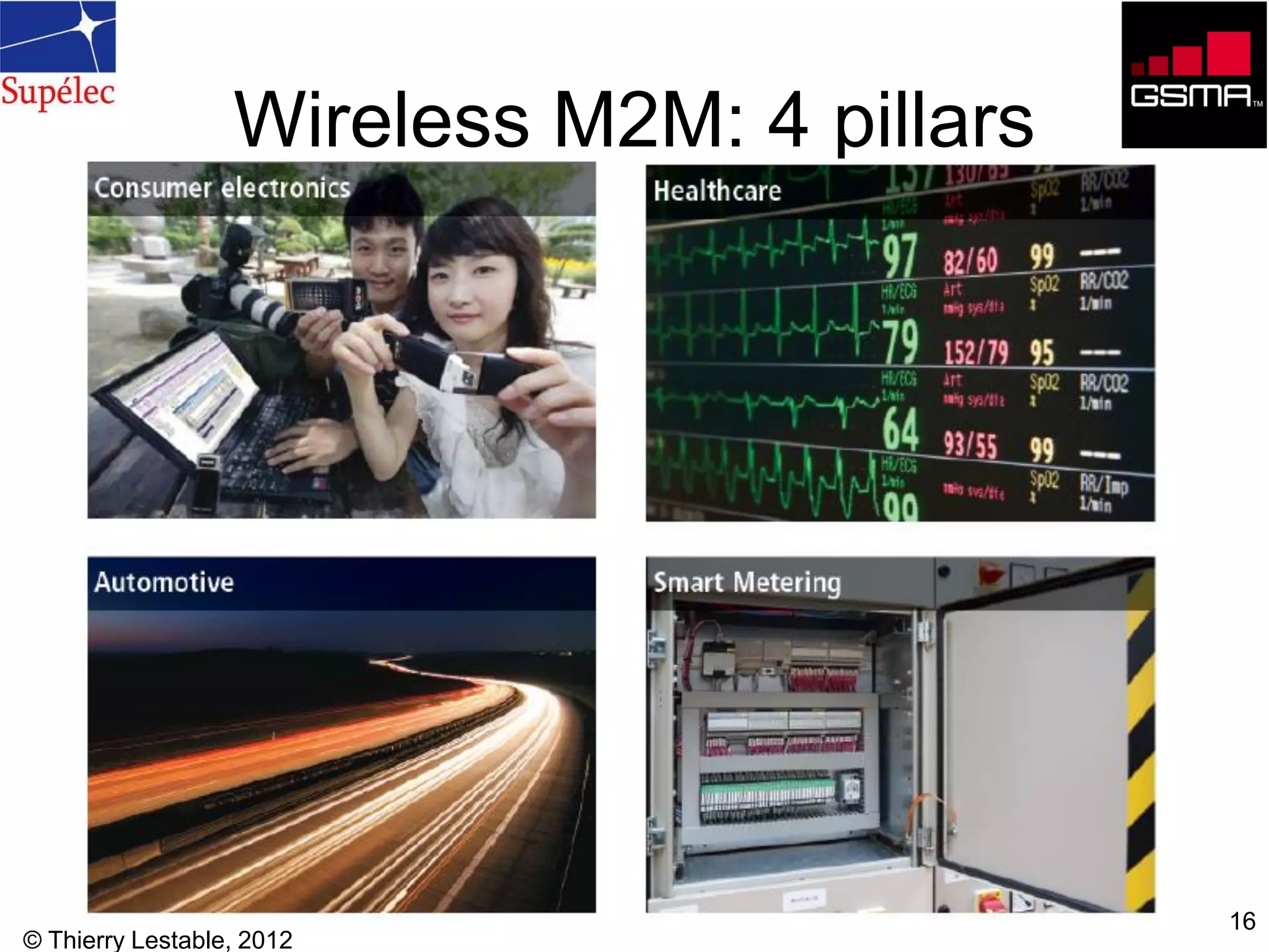 © Thierry Lestable, 2012
16
Wireless M2M: 4 pillars
 