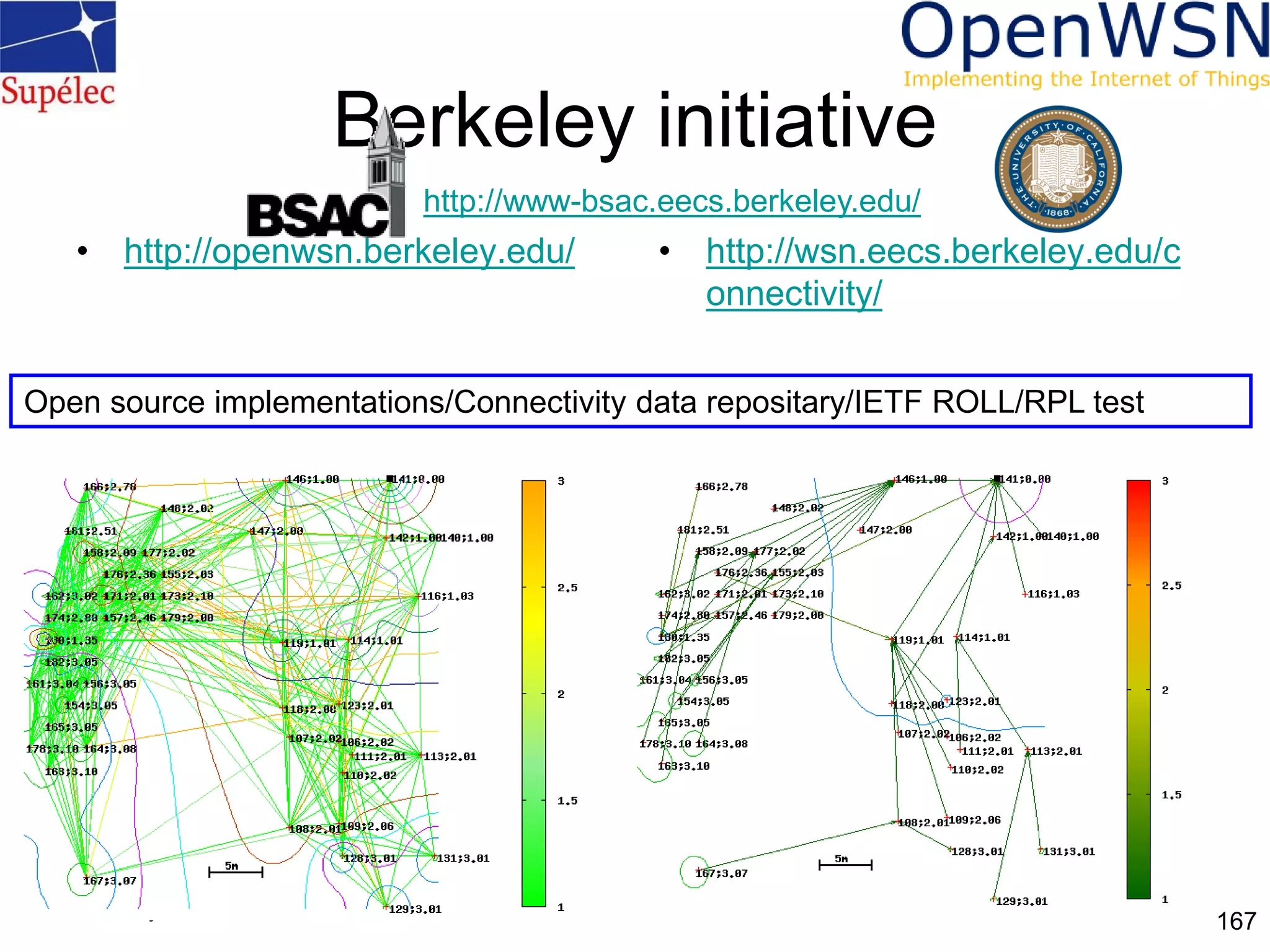 © Thierry Lestable, 2012
167
Berkeley initiative
• http://openwsn.berkeley.edu/ • http://wsn.eecs.berkeley.edu/c
onnectivity/
Open source implementations/Connectivity data repositary/IETF ROLL/RPL test
http://www-bsac.eecs.berkeley.edu/
 
