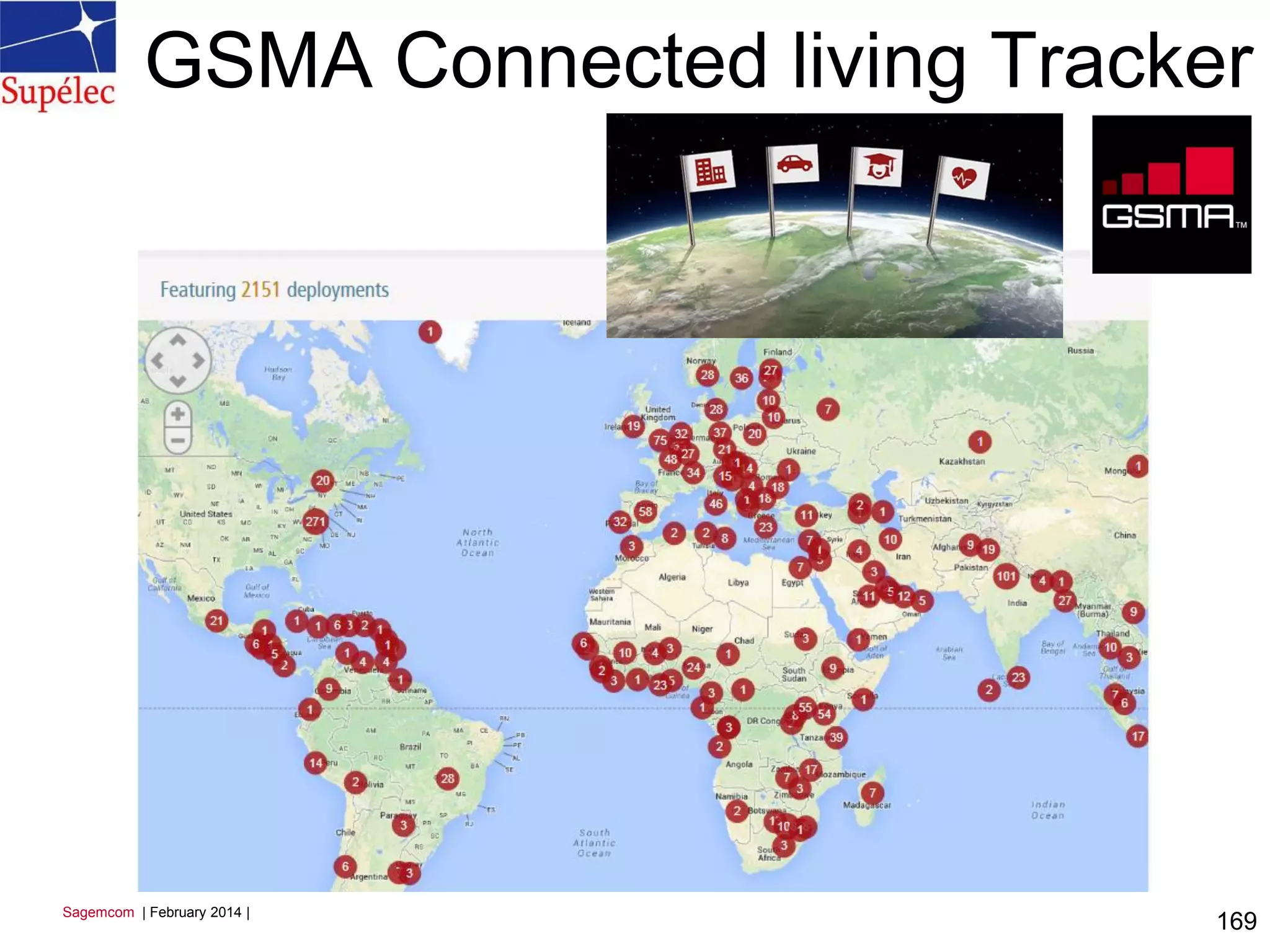 GSMA Connected living Tracker
169
Sagemcom | February 2014 |
 