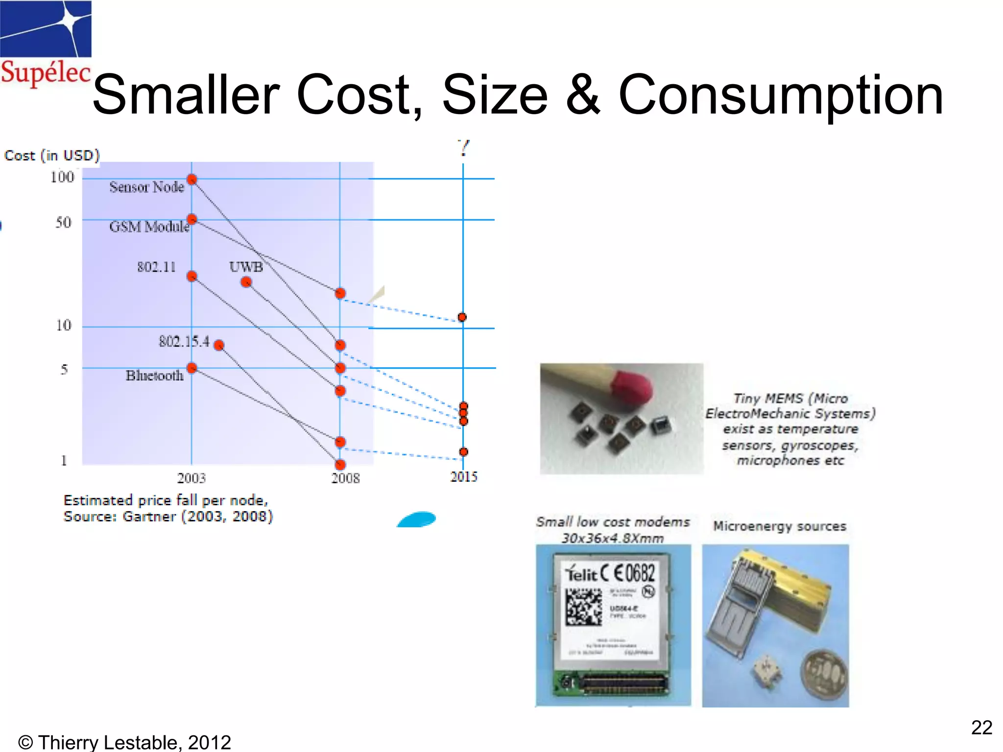 © Thierry Lestable, 2012
22
Smaller Cost, Size & Consumption
 