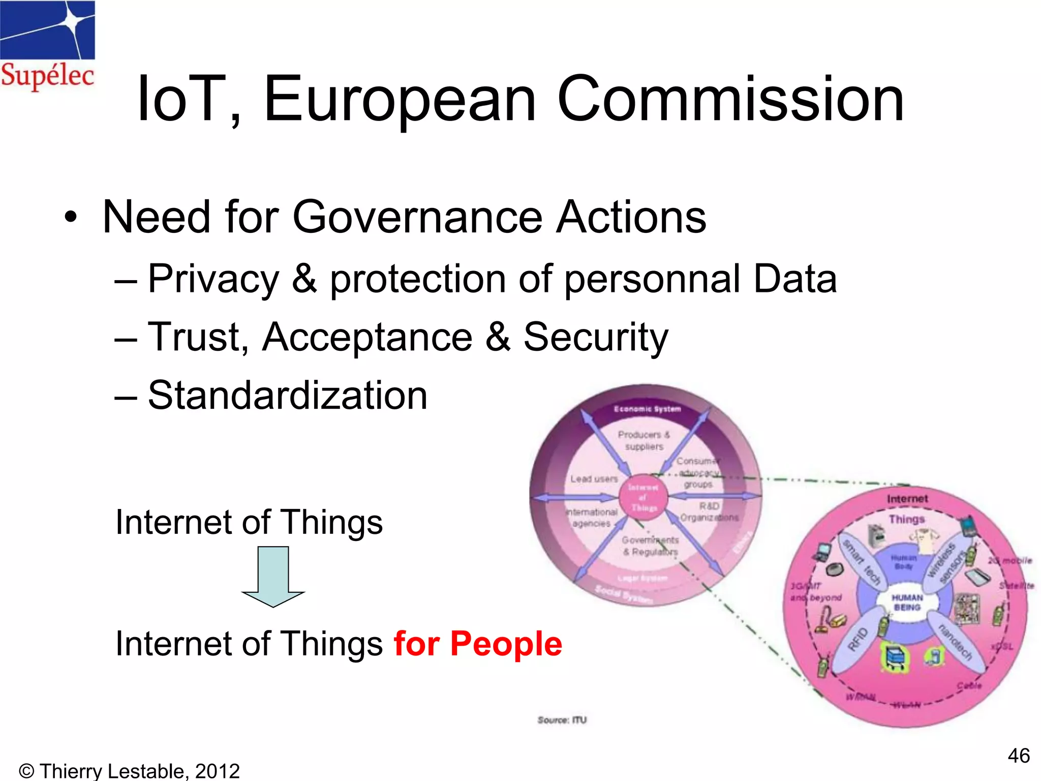 © Thierry Lestable, 2012
46
IoT, European Commission
• Need for Governance Actions
– Privacy & protection of personnal Data
– Trust, Acceptance & Security
– Standardization
Internet of Things
Internet of Things for People
 