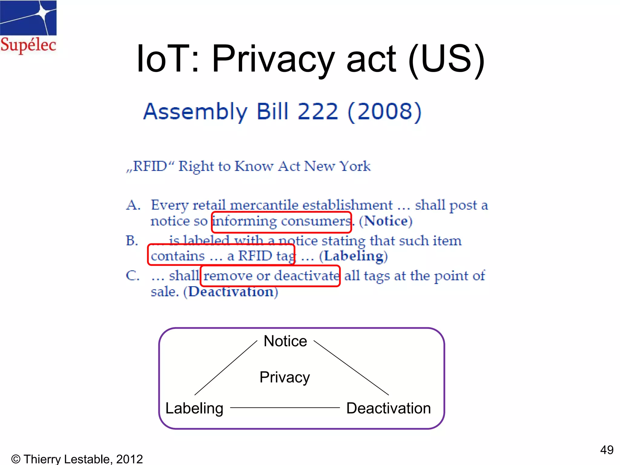 © Thierry Lestable, 2012
49
IoT: Privacy act (US)
Notice
Labeling Deactivation
Privacy
 