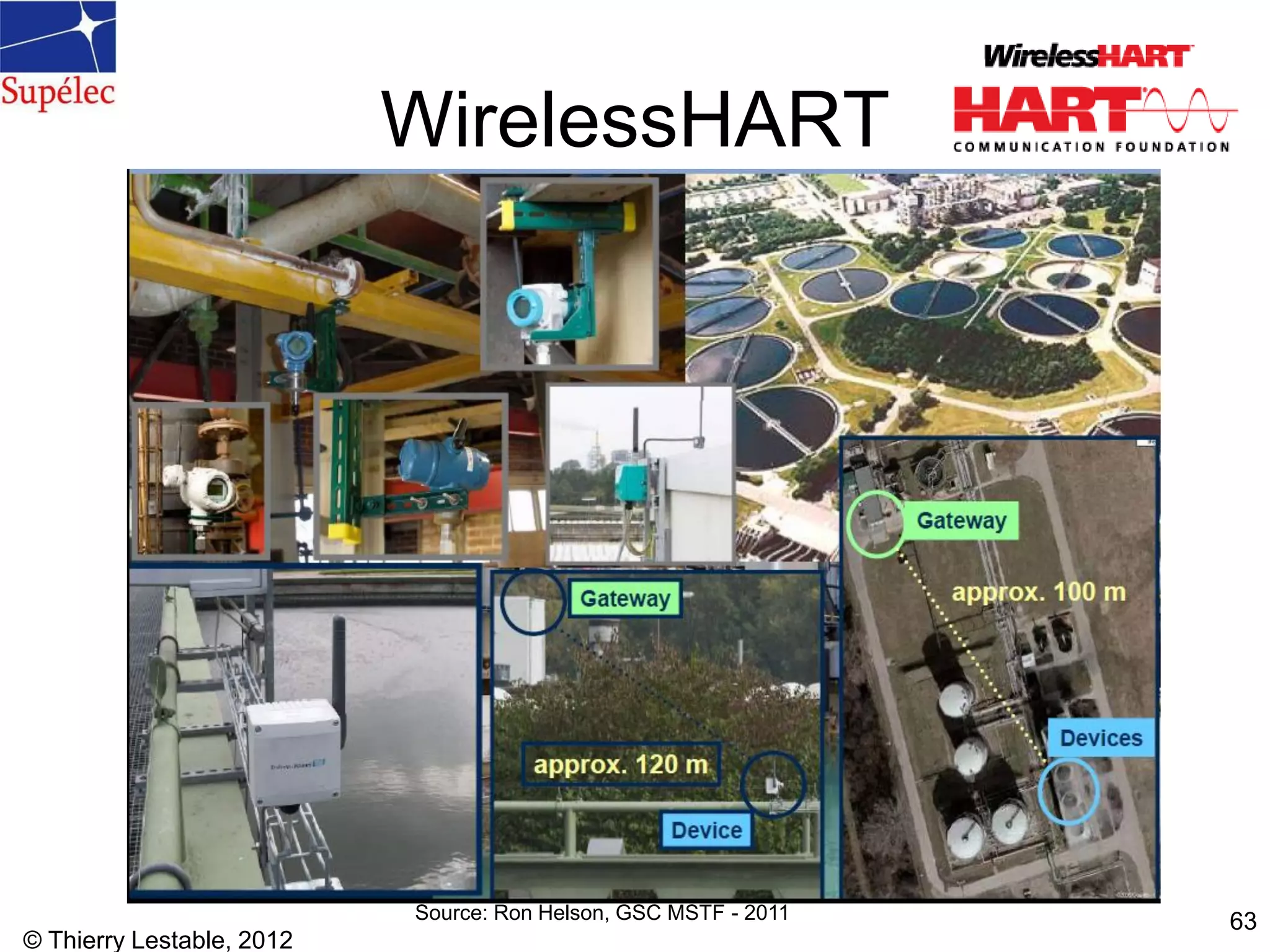 © Thierry Lestable, 2012
63
WirelessHART
Source: Ron Helson, GSC MSTF - 2011
 