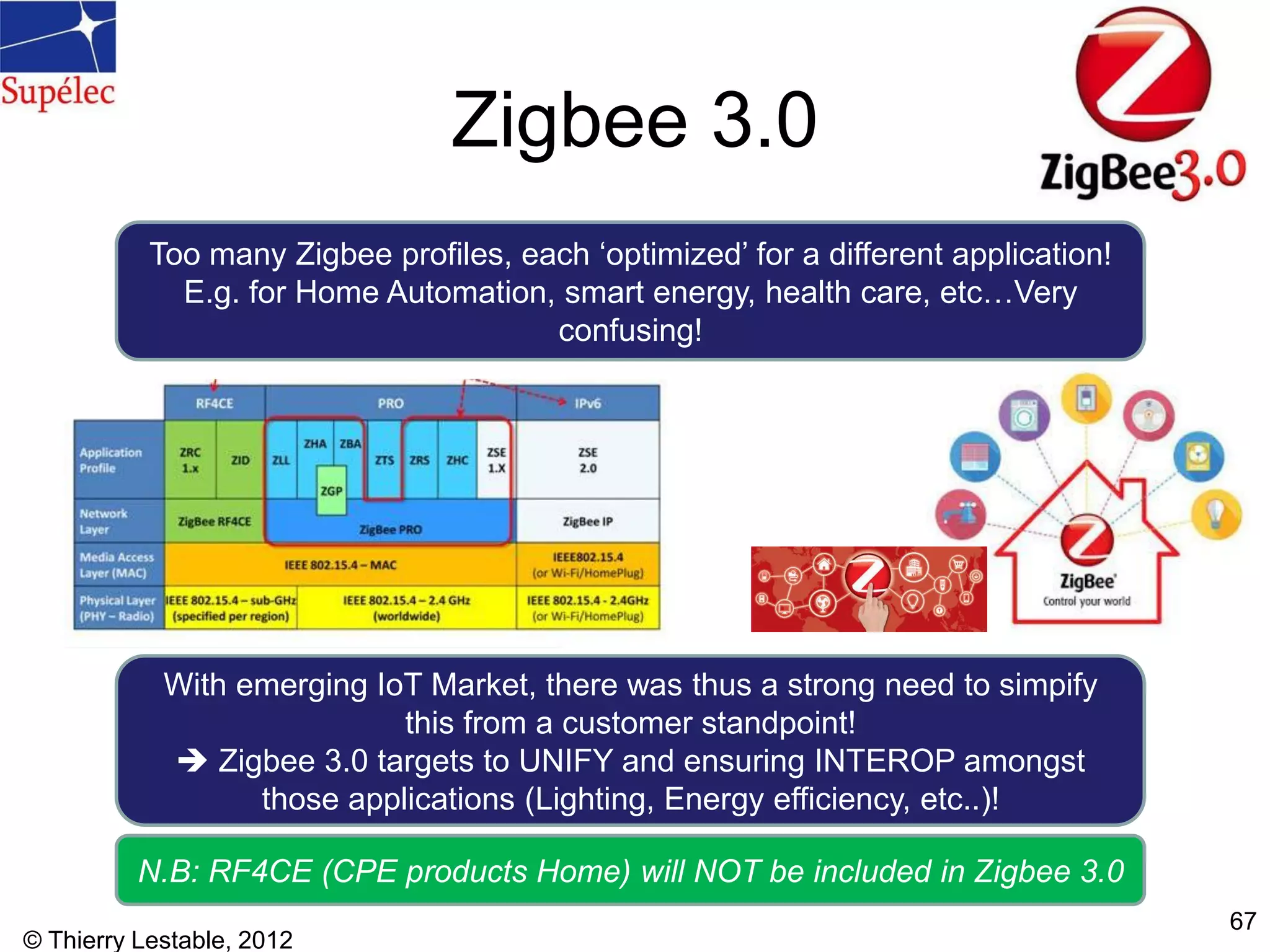 Zigbee 3.0
© Thierry Lestable, 2012
67
Too many Zigbee profiles, each ‘optimized’ for a different application!
E.g. for Home Automation, smart energy, health care, etc…Very
confusing!
With emerging IoT Market, there was thus a strong need to simpify
this from a customer standpoint!
 Zigbee 3.0 targets to UNIFY and ensuring INTEROP amongst
those applications (Lighting, Energy efficiency, etc..)!
N.B: RF4CE (CPE products Home) will NOT be included in Zigbee 3.0
 