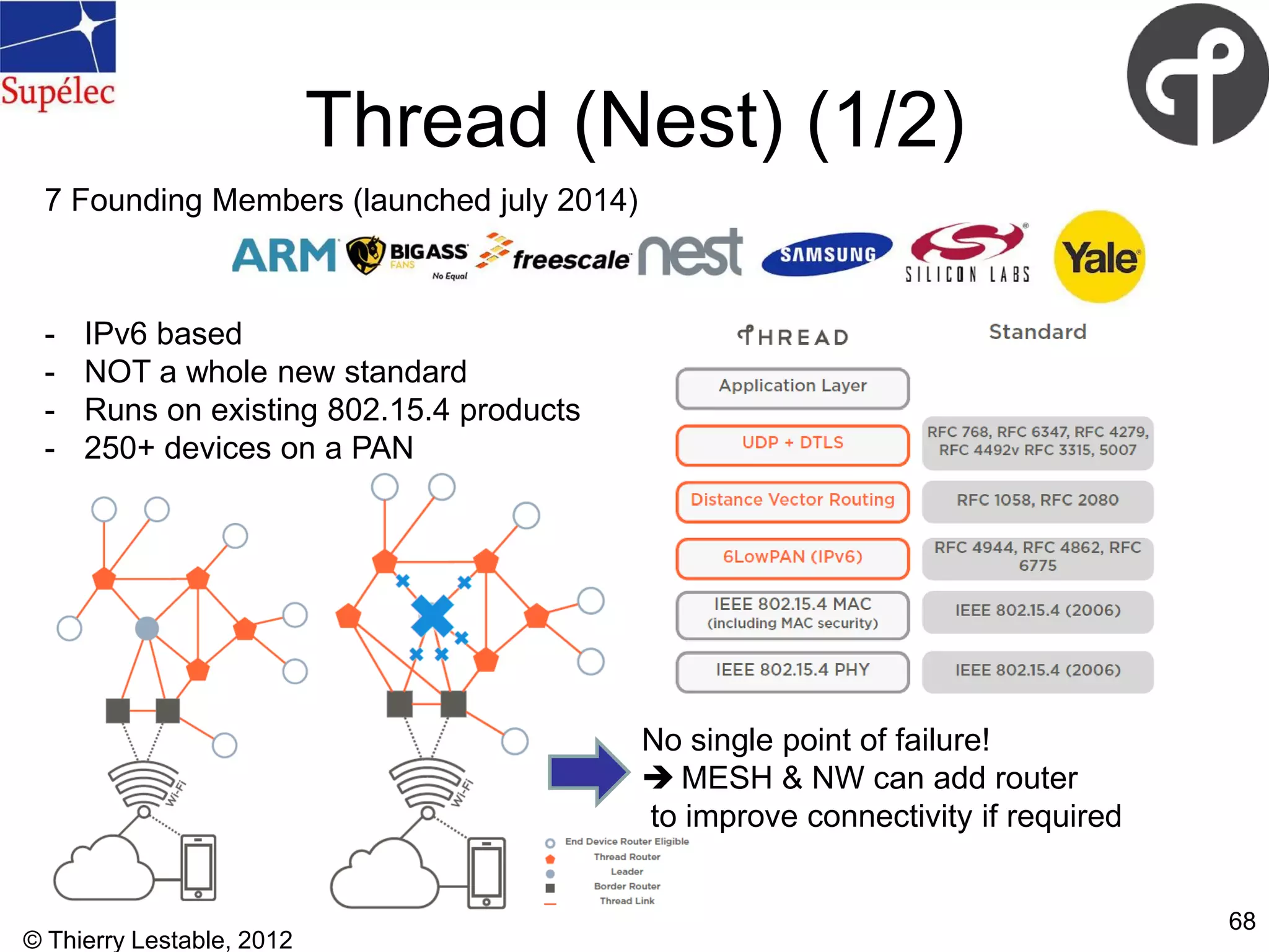 Thread (Nest) (1/2)
© Thierry Lestable, 2012
68
7 Founding Members (launched july 2014)
- IPv6 based
- NOT a whole new standard
- Runs on existing 802.15.4 products
- 250+ devices on a PAN
No single point of failure!
 MESH & NW can add router
to improve connectivity if required
 
