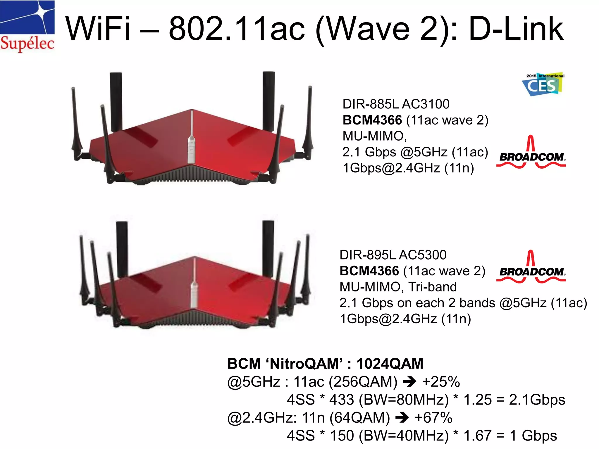WiFi – 802.11ac (Wave 2): D-Link
DIR-885L AC3100
BCM4366 (11ac wave 2)
MU-MIMO,
2.1 Gbps @5GHz (11ac)
1Gbps@2.4GHz (11n)
DIR-895L AC5300
BCM4366 (11ac wave 2)
MU-MIMO, Tri-band
2.1 Gbps on each 2 bands @5GHz (11ac)
1Gbps@2.4GHz (11n)
BCM ‘NitroQAM’ : 1024QAM
@5GHz : 11ac (256QAM)  +25%
4SS * 433 (BW=80MHz) * 1.25 = 2.1Gbps
@2.4GHz: 11n (64QAM)  +67%
4SS * 150 (BW=40MHz) * 1.67 = 1 Gbps
 