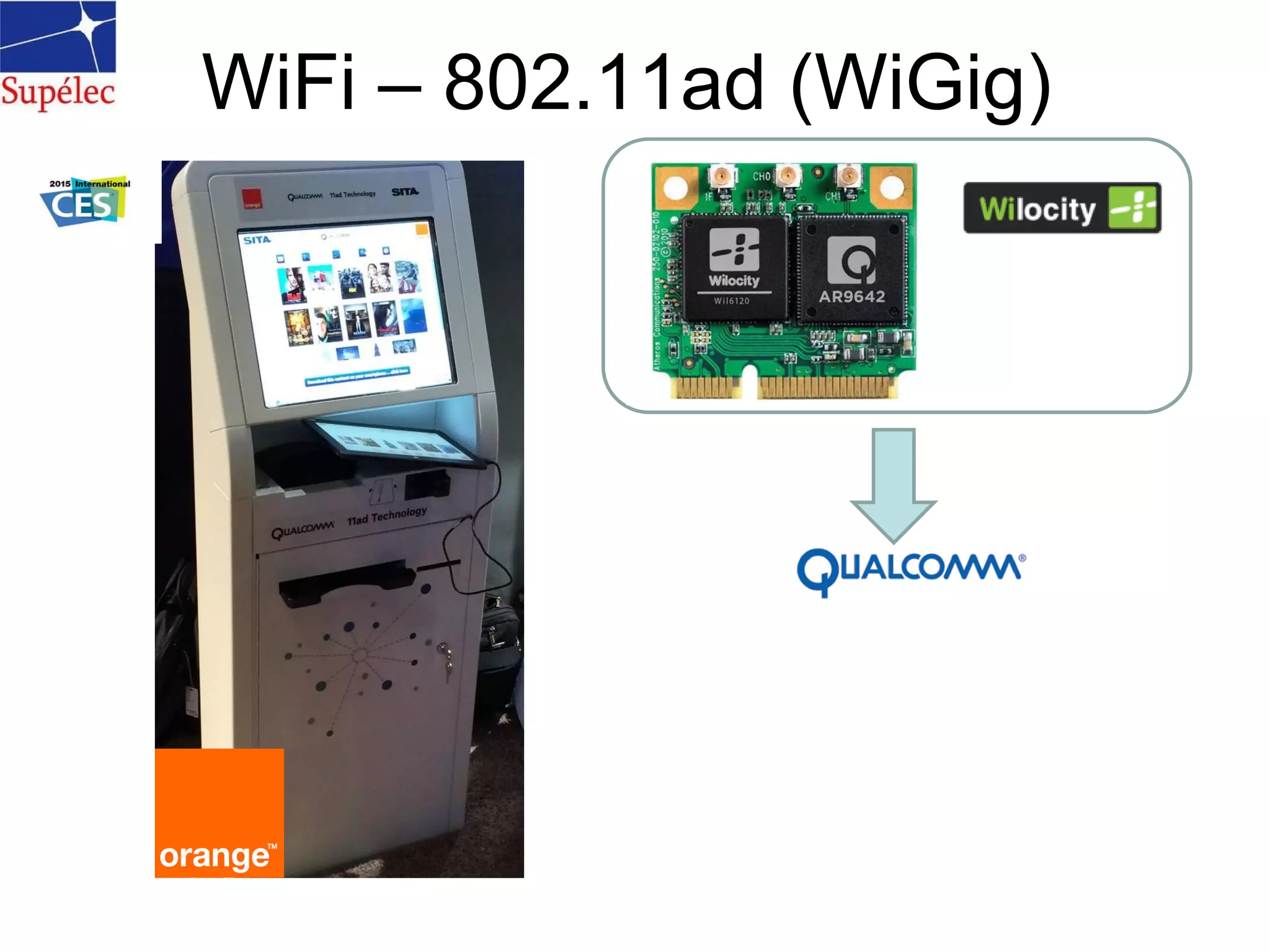 WiFi – 802.11ad (WiGig)
 