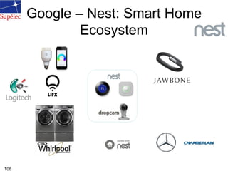 Google – Nest: Smart Home
Ecosystem
108
 