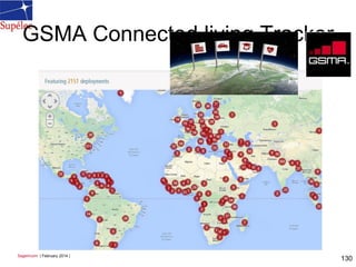 GSMA Connected living Tracker
130
Sagemcom | February 2014 |
 