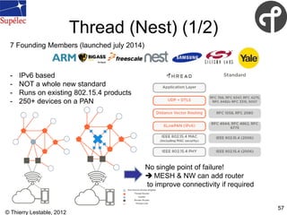 Thread (Nest) (1/2)
© Thierry Lestable, 2012
57
7 Founding Members (launched july 2014)
- IPv6 based
- NOT a whole new sta...