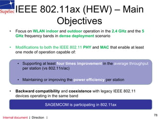 IEEE 802.11ax (HEW) – Main
Objectives
• Focus on WLAN indoor and outdoor operation in the 2.4 GHz and the 5
GHz frequency ...