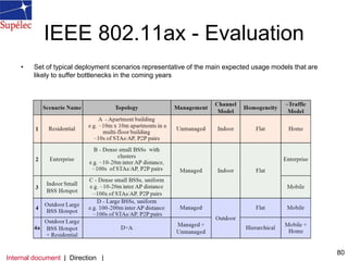 IEEE 802.11ax - Evaluation
• Set of typical deployment scenarios representative of the main expected usage models that are...